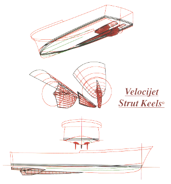 Velocijet Strut Keel©